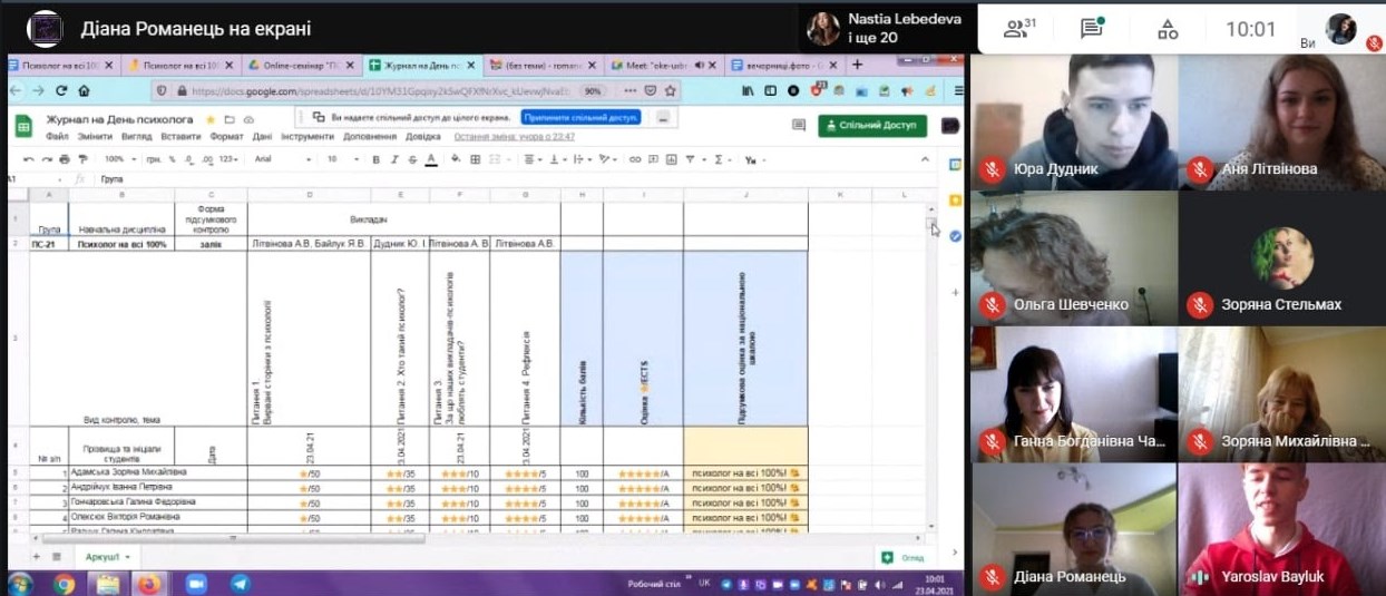 Оцінки в електронному журналі